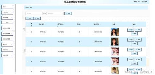 基于Java、PHP、Node.js與Python集成的食品安全信息管理系統